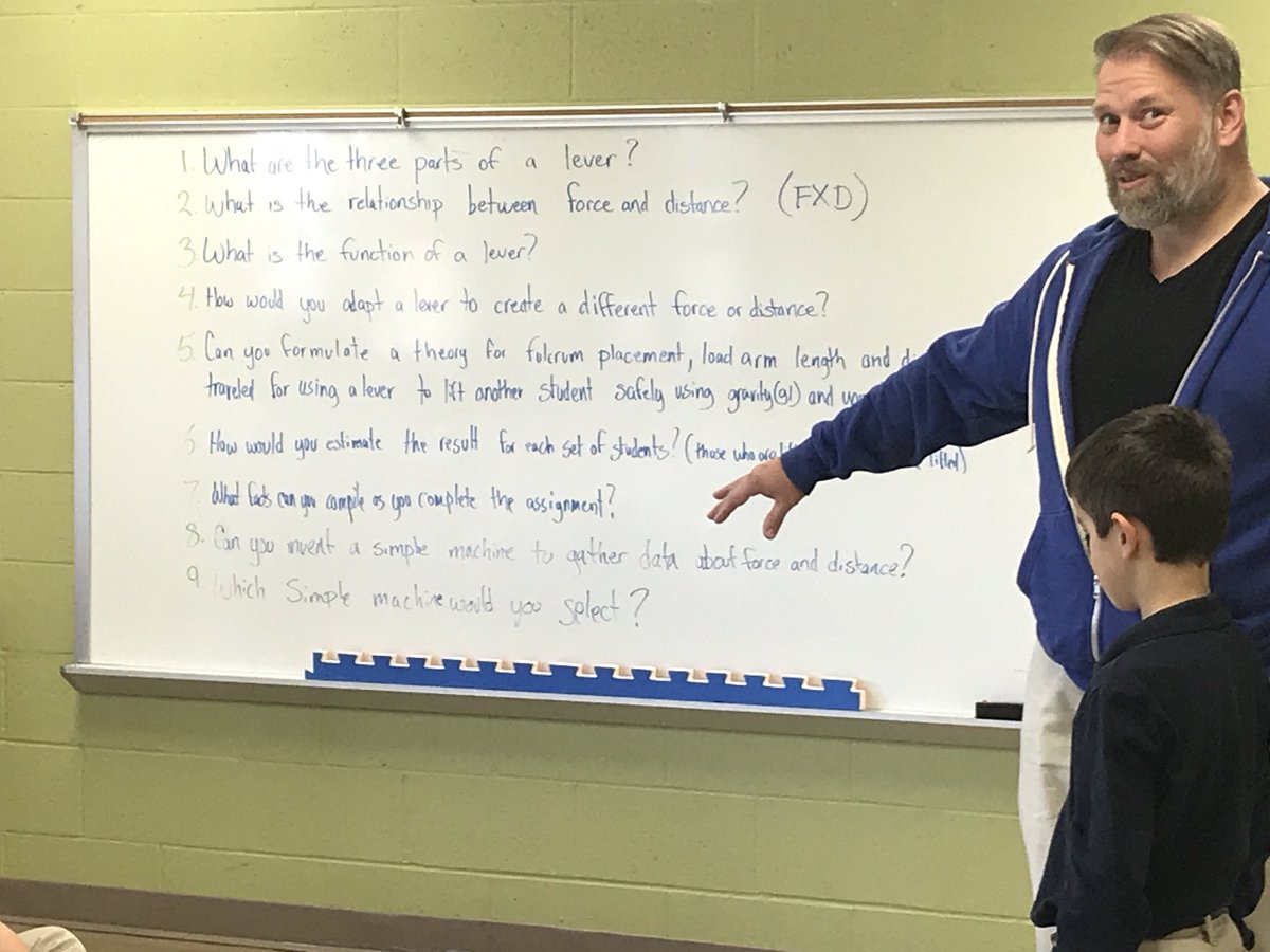 nic_langston's tweet photo. Using the learner engagement rubric to plan gifted education lessons. #jcshines @JCPSTWEETS #higherlevelquestioning https://t.co/uT0fBayrmG