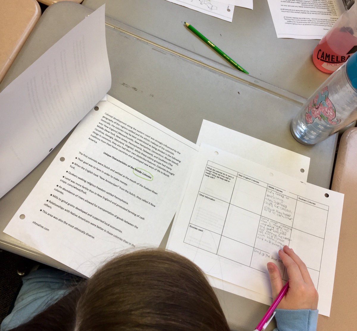 melissa_goto's tweet photo. Today we are working in stations as we analyze the Southern, Middle, and New England Colonies. #PushPullFactors #Trade #Crops #Climate #Freedom https://t.co/0pYzYU73q4