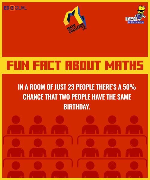mathchallengepk's tweet photo. Who says math can’t be fun? 
Math Challenge 2018 is here to excite the kids with a fun and engaging competition. 

Registration Deadline: 15th November.

To Register: https://t.co/tLKMBJfjBs
For details: https://t.co/UlmeTGHSvQ
Phone: +92 (21) 3561-3361/2 https://t.co/j6m25C9dXP