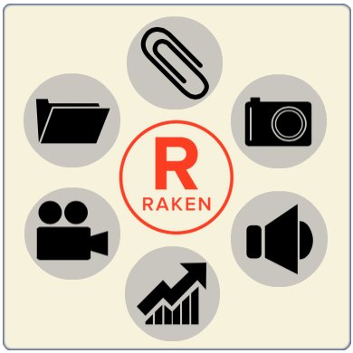 RakenApp's tweet image. Try the #1Rated App for #DailyReporting! Get your first 15 days for free! #RakenApp #RakenItHappen
bit.ly/2qJ80aF