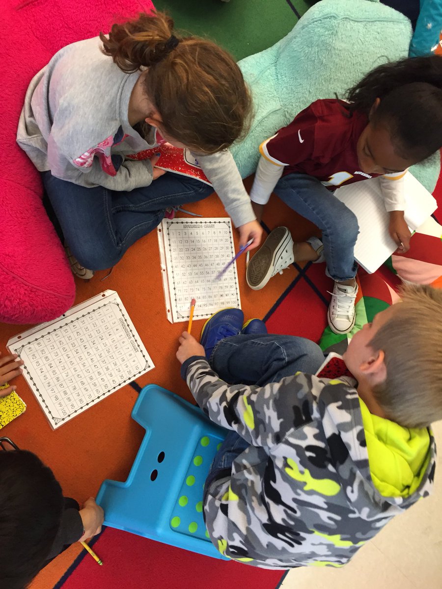 KimSweeney2's tweet photo. Math Talk=sharing viewpoints and expanding our thinking https://t.co/1nEmBdR5nO