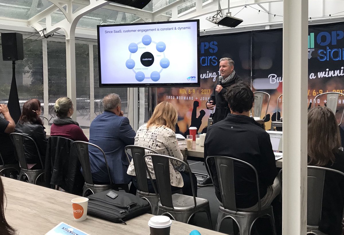 clbhancock's tweet photo. How does Sales, Customer Success, and Marketing participate in the Revenue Cycle? @douglandis @SalesLoft https://t.co/OxweBVAZpd