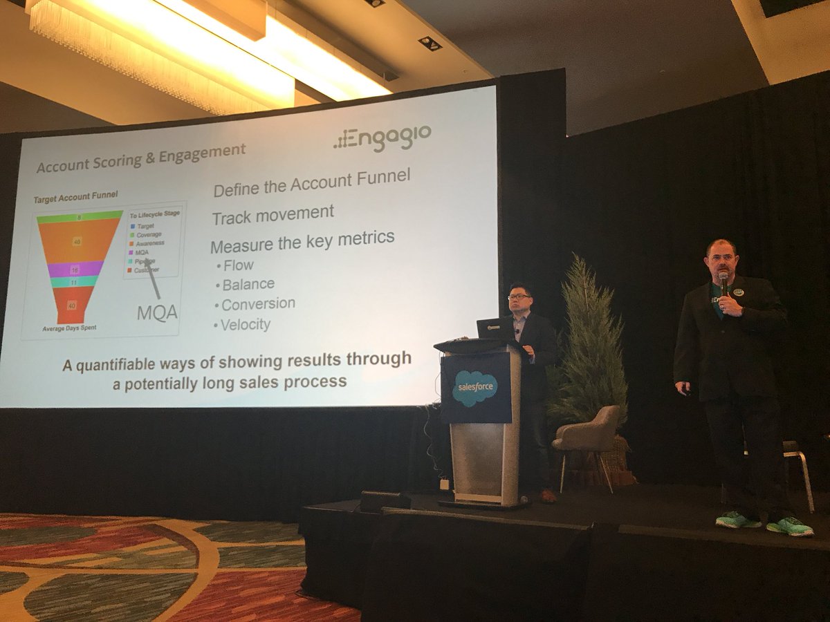 Build your account funnel! <a href="/jonmiller/">Jon Miller</a> #1ABM #Dreamforce17