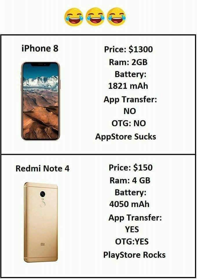 technoduzz's tweet image. #Android #iphone #androidiphone
technoduzz.com