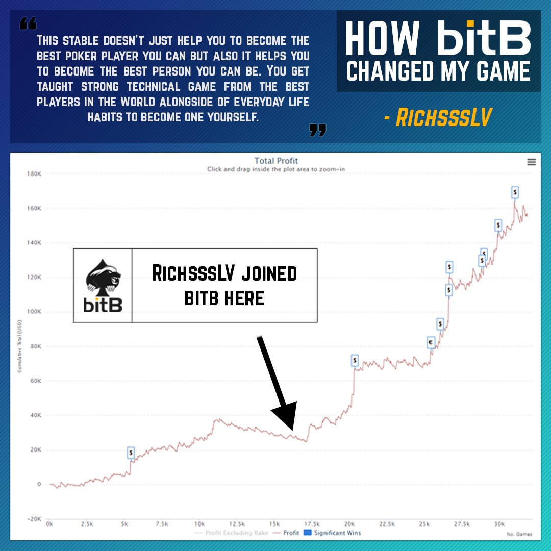 bitBstaking tweet media