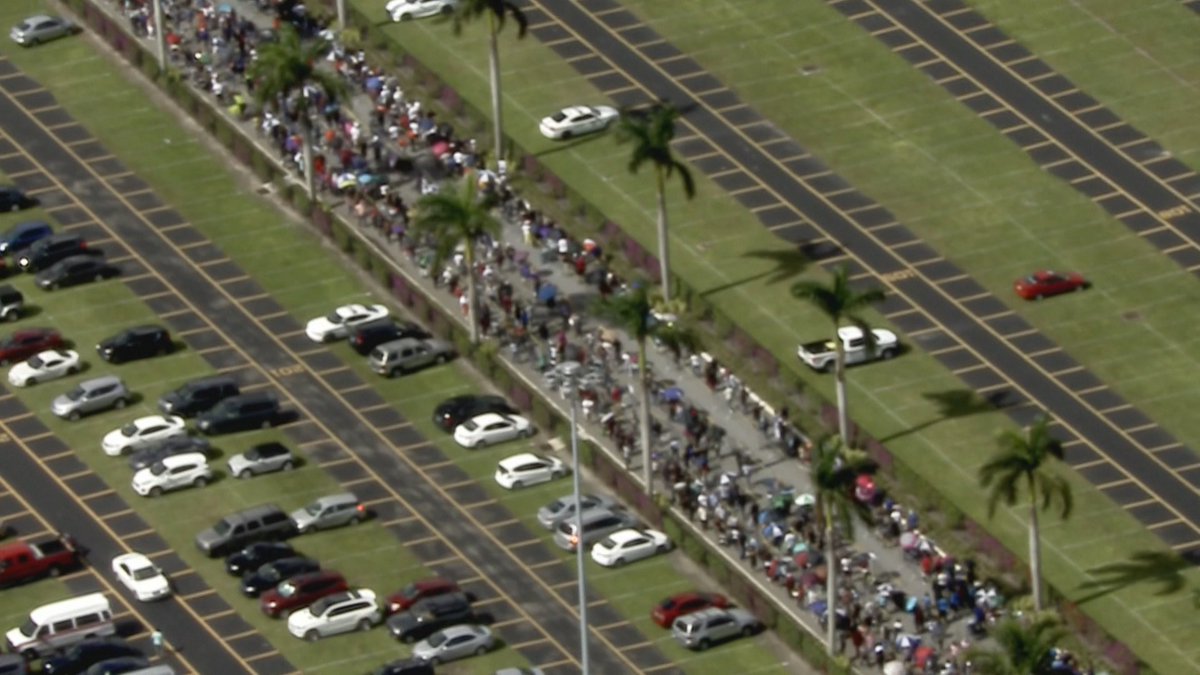 #BREAKING @HardRockStadium filled to capacity, food assistance lines closed for rest of day bit.ly/2jd2IWl?utm_so… https://t.co/fYyOEBkdzy