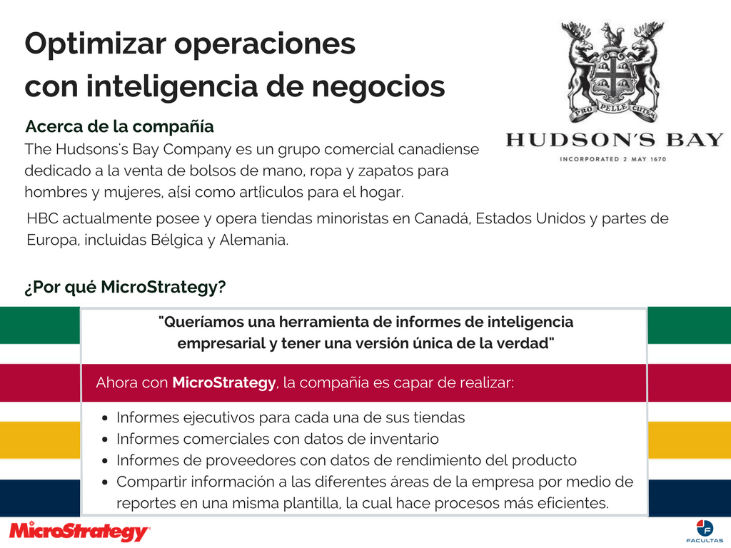 AskFacultas's tweet photo. ¡@hudsonsbay está haciendo que sus reportes analíticos sean más fáciles con @MicroStrategy ! https://t.co/KzFd3DKtsk https://t.co/PWv4rYvoAX