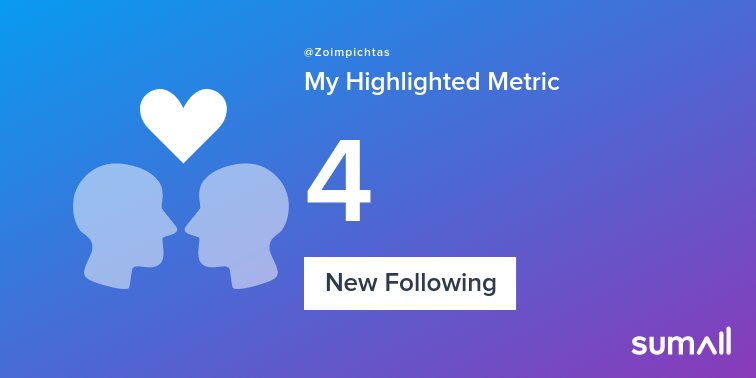 Zoimpichtas's tweet photo. My week on Twitter 🎉: 1 New Follower, 1 Tweet, 4 New Following. See yours with https://t.co/PtzKDepe7c https://t.co/TfBaLsRTWb