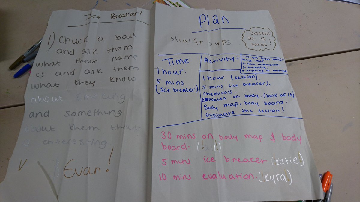 Week 4 of future leaders!  @thefilterwales @WCVAfunding @forsythiayouth