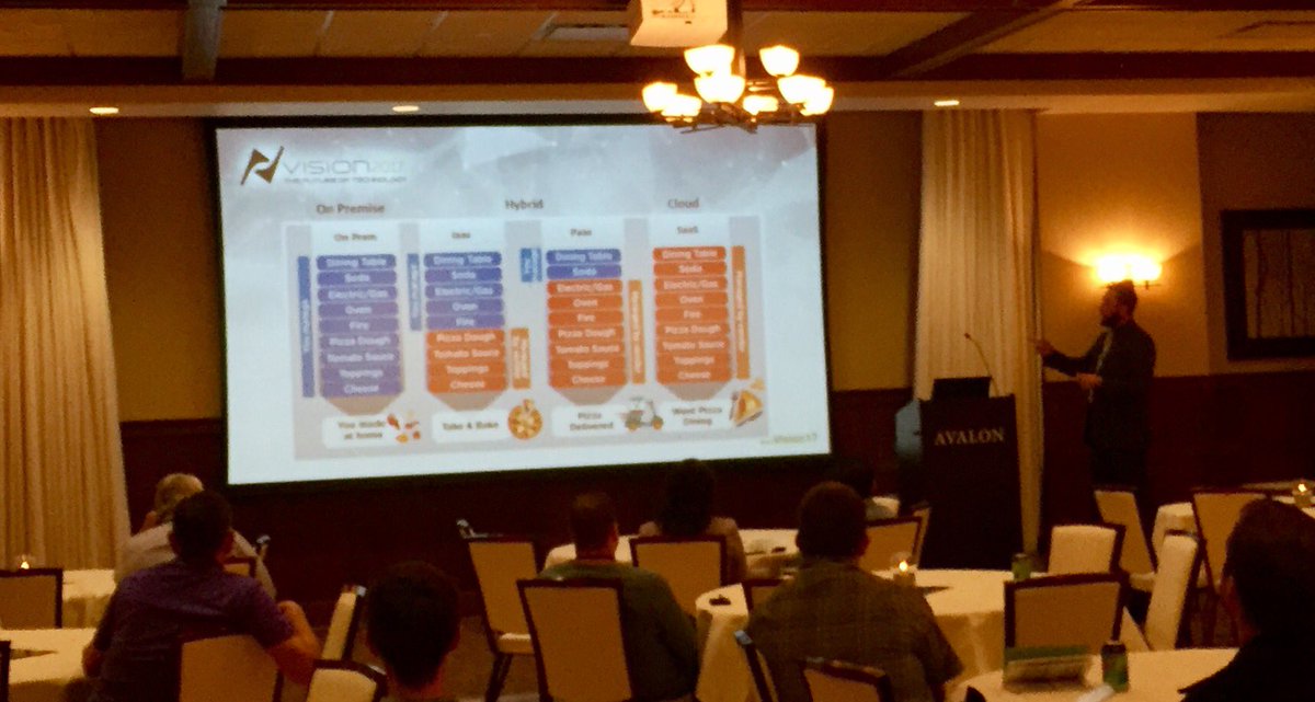QBall57's tweet photo. Andrew talking about on prem to cloud using pizza as an example...great example Andrew! #nVision17 https://t.co/UgbrKJ06rL
