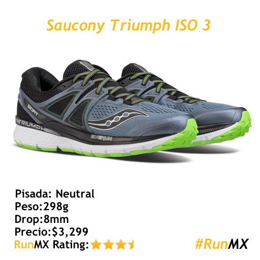 saucony triumph 12 2017
