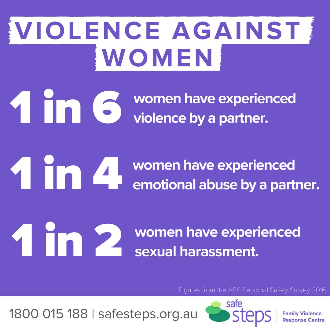 safestepsFV's tweet photo. From the latest ABS Personal Safety Survey: 17% of Australian women over 15yo have experienced violence by a partner; 1 in 4 have experienced emotional abuse by a partner; 1 in 2 have experienced sexual harassment during their lifetime. #FamilyViolenceFacts #ViolenceAgainstWomen https://t.co/Fu492UbV1P