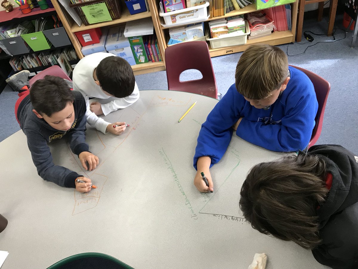 JaquithJeanne's tweet photo. learning about literary elements-plot diagrams #workingtogether #colorsforaccountability #whosaysyoucantwriteonthetable
@ARPanthers https://t.co/8eiYcdjInN