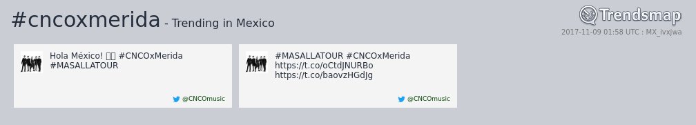 TrendsMexico's tweet photo. #cncoxmerida es ahora una tendencia en Mexico

https://t.co/59fpbDjU3o https://t.co/SWOlSedwBC
