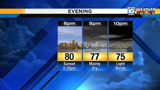 It's mainly dry weather for the evening. Some fog could develop over interior areas overnight. https://t.co/KMKVCx4hDt