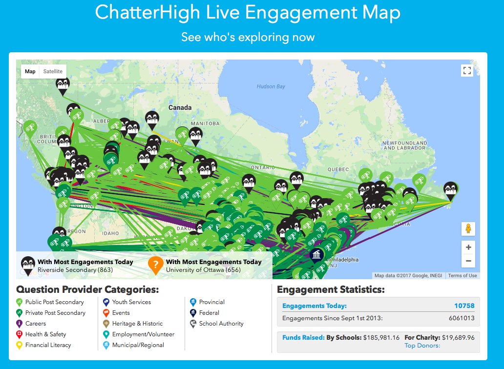 ChatterHigh's tweet photo. @careermonth and CAN's Most Informed School Comp are off to a great start! 4,280 students, parents, and teachers from 281 Canadian schools have explored 81,699 post-secondary, career, health & finance web pages🎉 #MostInformed #EdChat Check out this morning's live engagement map: https://t.co/Mdvr5VHQNs
