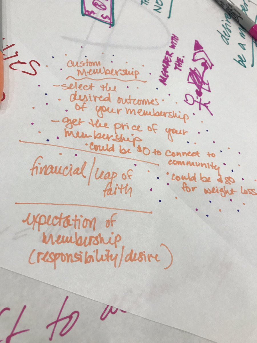 justMarcyAnn's tweet photo. What does it mean to be a member? #MemForum https://t.co/kG3wAIdhJq