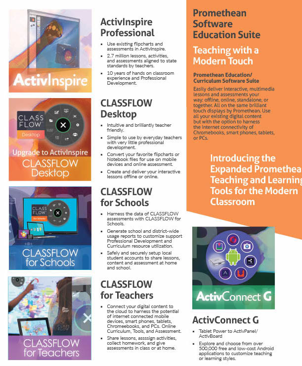 AXIEDU's tweet photo. Having some confusion on how best to utilize @ClassFlow, #ActivConnectG, and #ActivInspire- or the differences between them? This @axiedu chart highlights the best features of all of your @Promethean software! #ataglance https://t.co/0x6K2opcRN