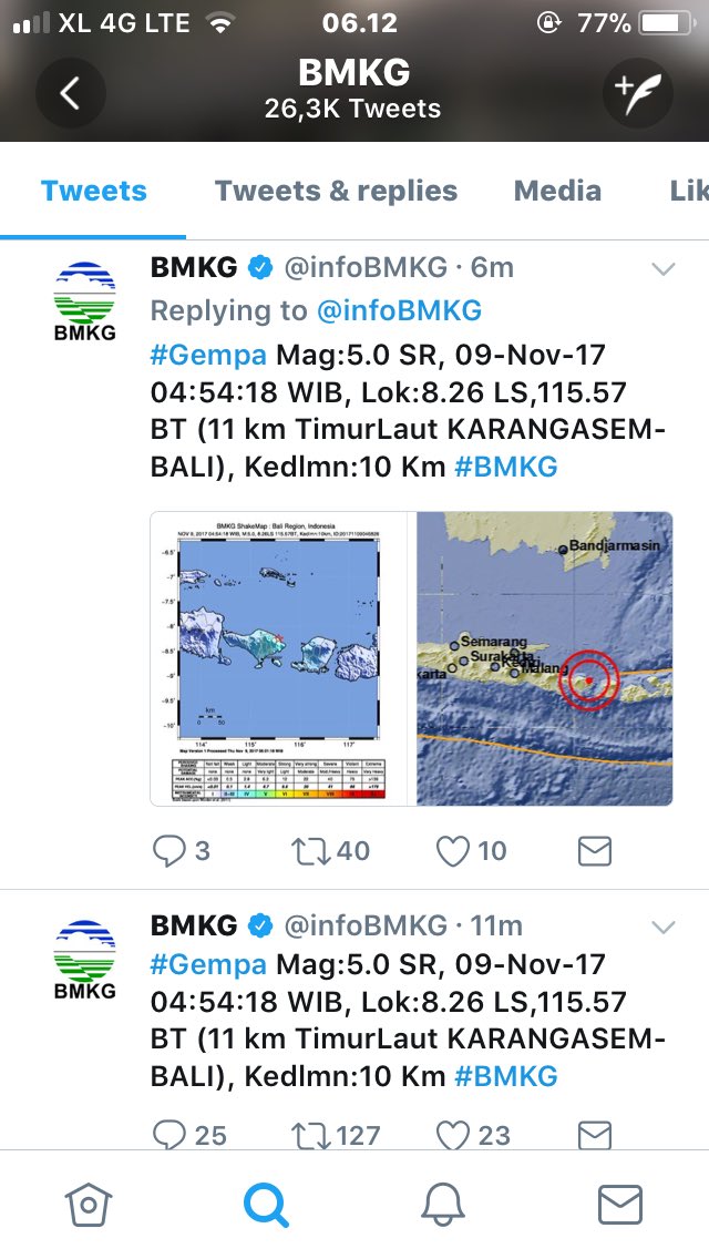 Ternyata gempa td itu