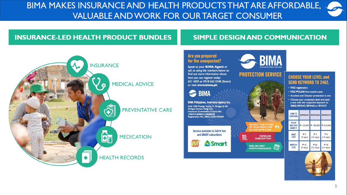 Cenfri On Twitter Mathildastrom Outlines How Bimamobile Empowers Customers Through Microinsurance By Leveraging Smart Tech Rather Than High Tech To Help Customers Solve Their Real Every Day Problems In Health Accident More 13thimc