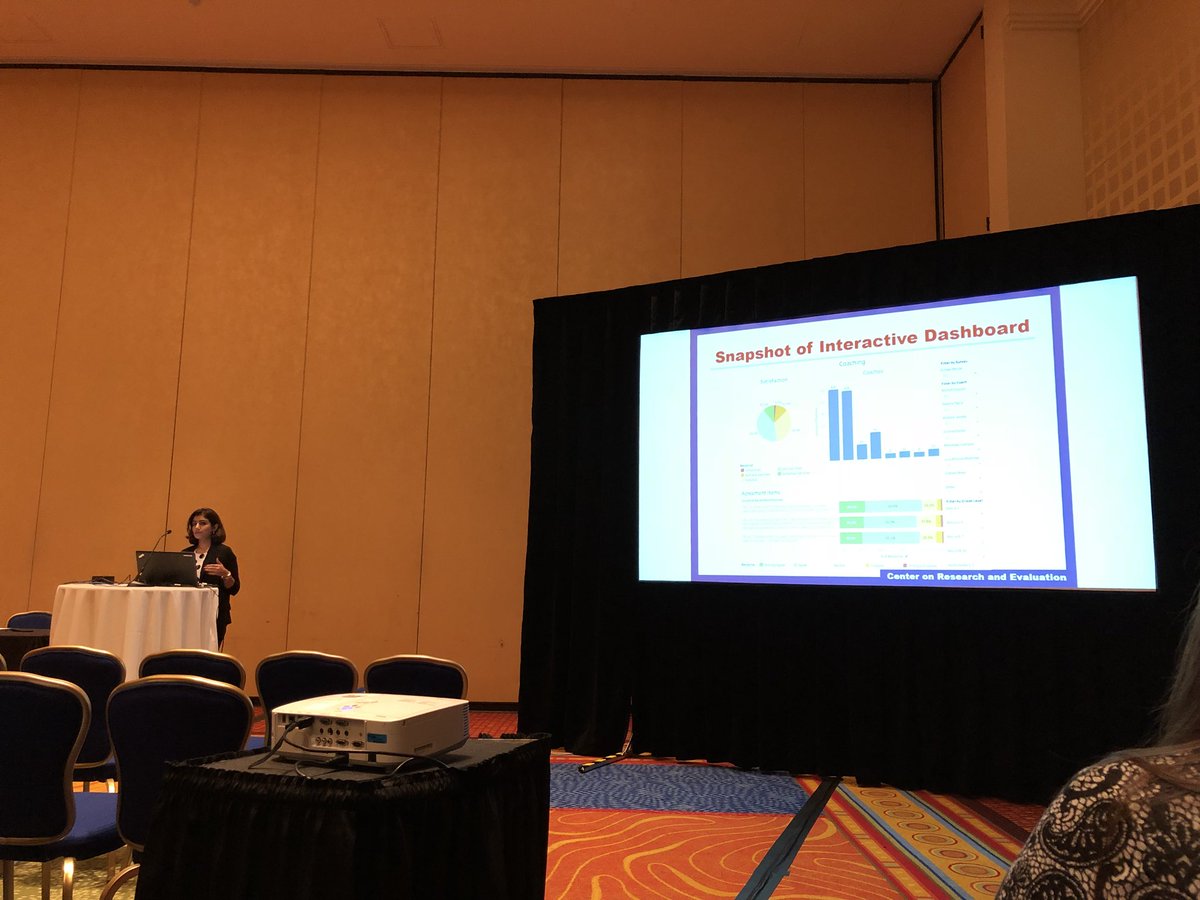 HarveySMU's tweet photo. Asst. Dir., Hiba Rahim, talking about balancing partner needs and capacities
@SMU_CORE #SimmonsResearch #AEA2017 #Evaluation https://t.co/rh4S5uYjGb