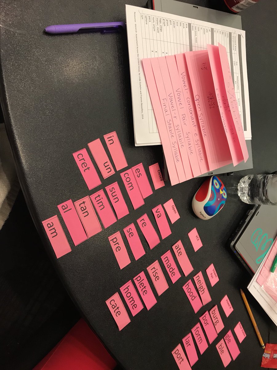 laceynewton33's tweet photo. Loving our hands on lesson: Types of Syllables #ZwinkKISD #ZWAG #promise2purpose #BuildingBetterReaders https://t.co/Vyjoi3bk2b