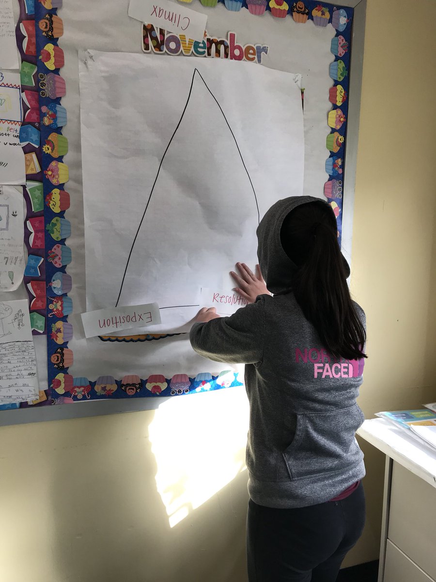 queen_farinha's tweet photo. Things got a little upside down during pin the plot on the triangle today! 🤗 #funandlearning #elementsofplot https://t.co/vSxf53VKSj