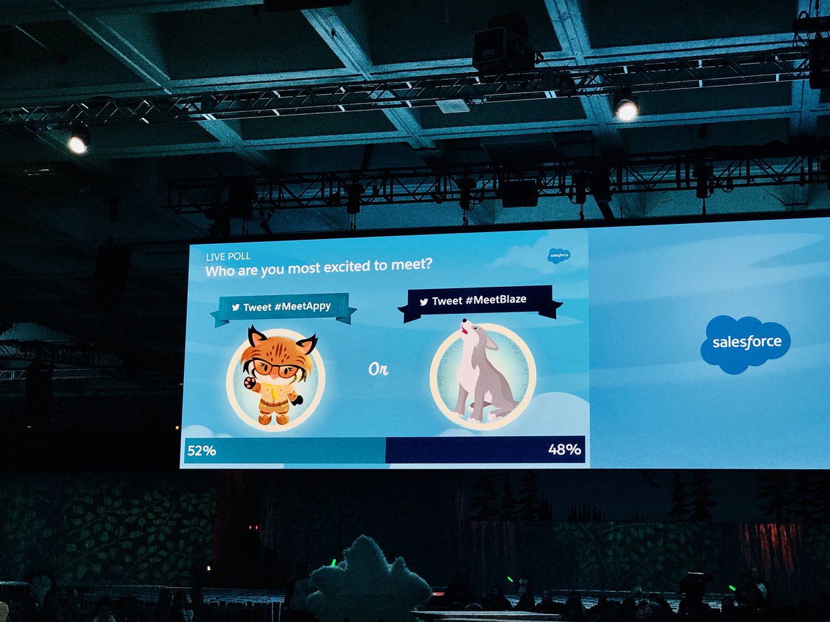 LeylaSeka's tweet photo. Holla.  @appexchange https://t.co/XySm4Q6BNh