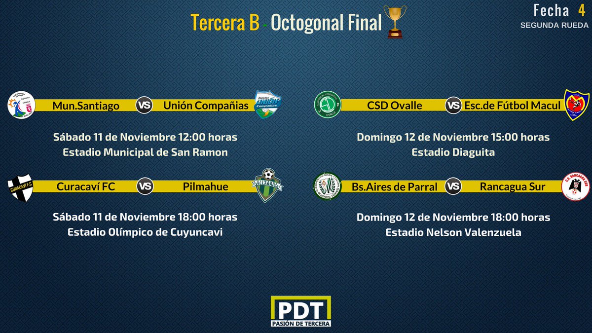 PasionDeTercera's tweet photo. Revisa la programación de la cuarta fecha de la Segunda Rueda del Octogonal Final de la #TerceraB https://t.co/rWNGaW0a52