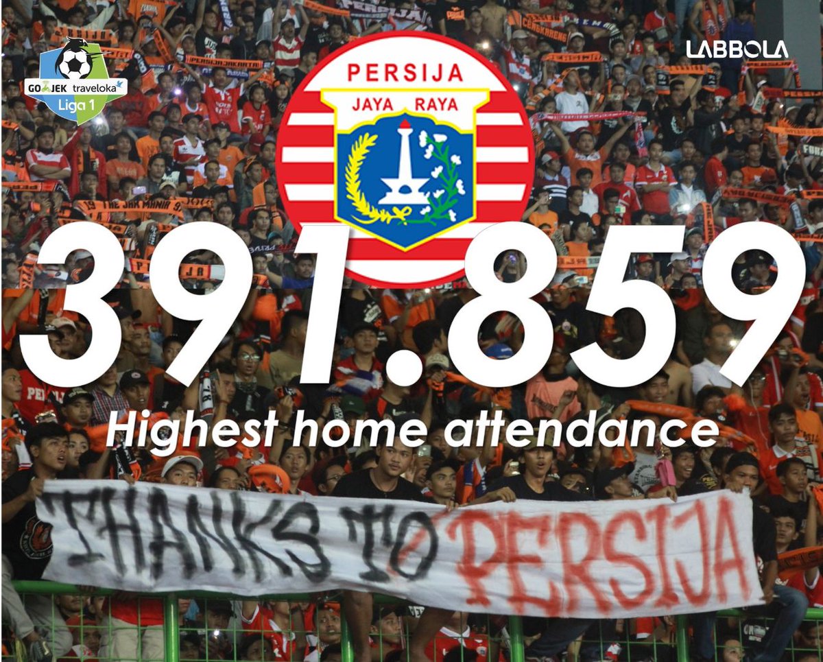 Persija Jakarta On Twitter Terima Kasih Sebesar Besarnya Kepada