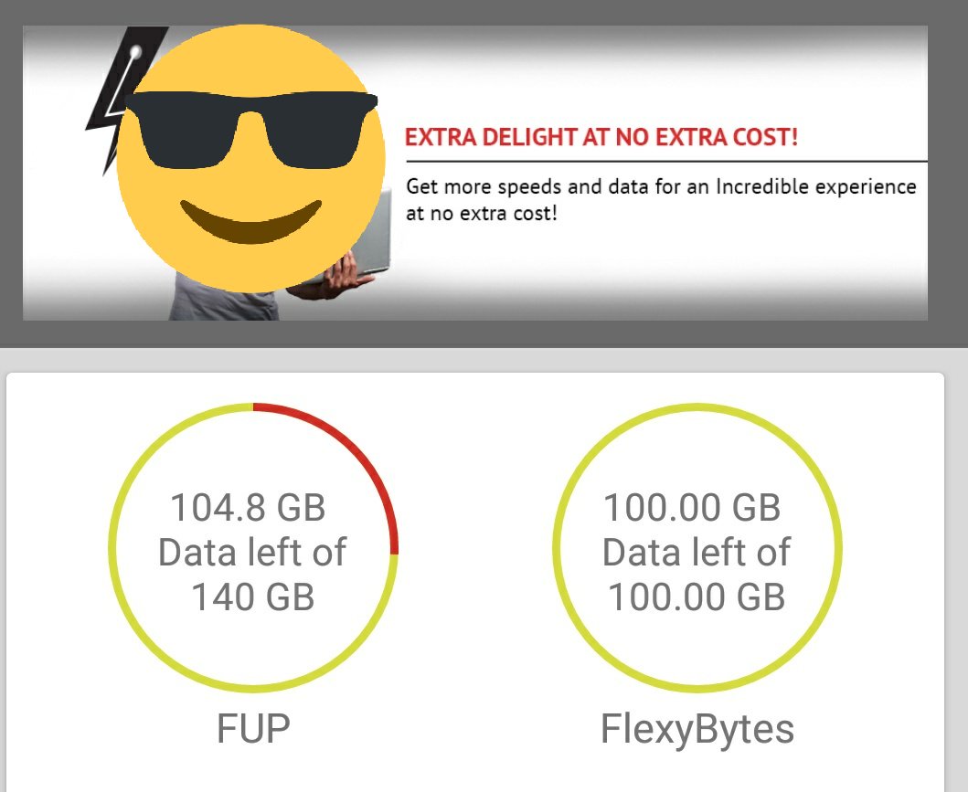 idharmahere's tweet photo. #ACTBB really dunno what to do with extra 100GB 😀 https://t.co/SpB2tq7Zov