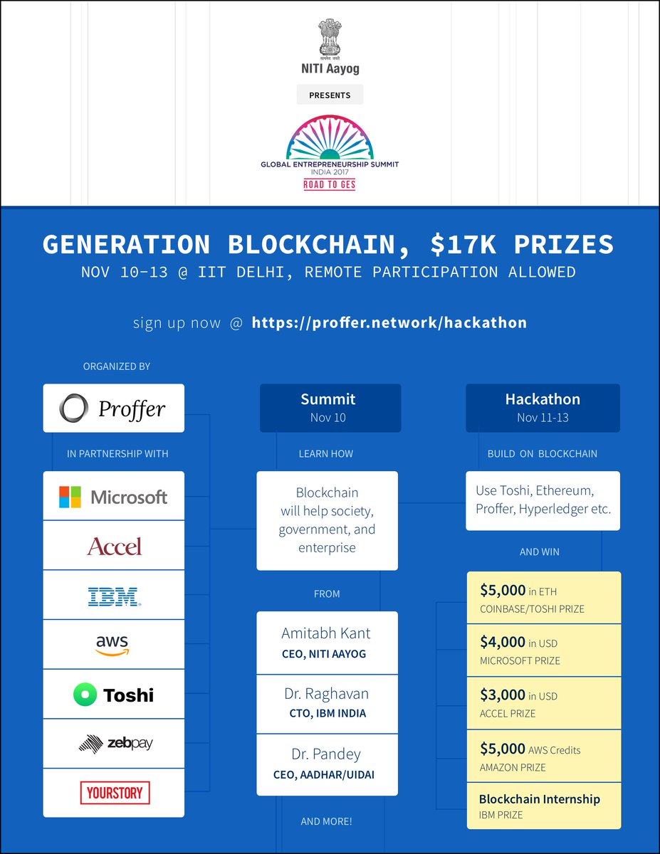 MS India Student tweet media