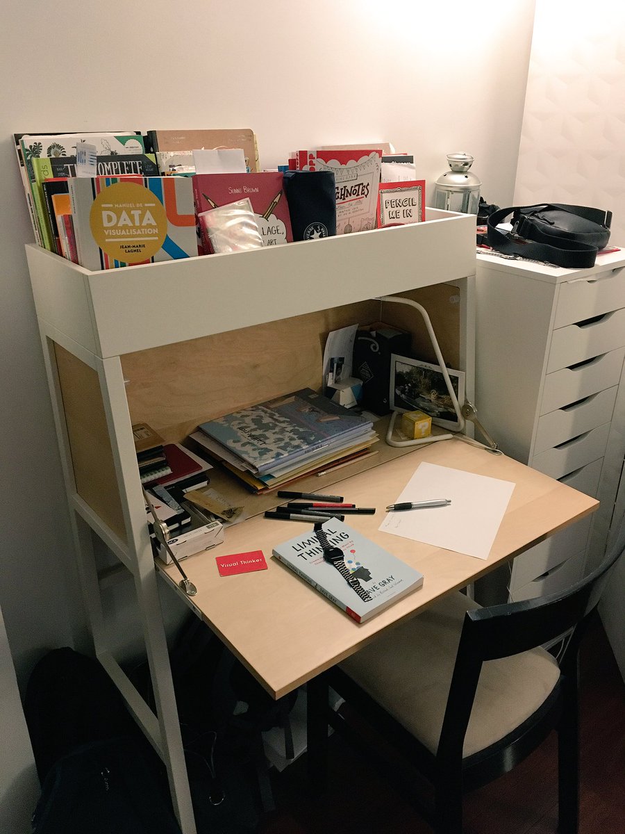 Sketchnotes By Diana On Twitter The Original Scrapbox Germany Https T Co Nffgvbidyn