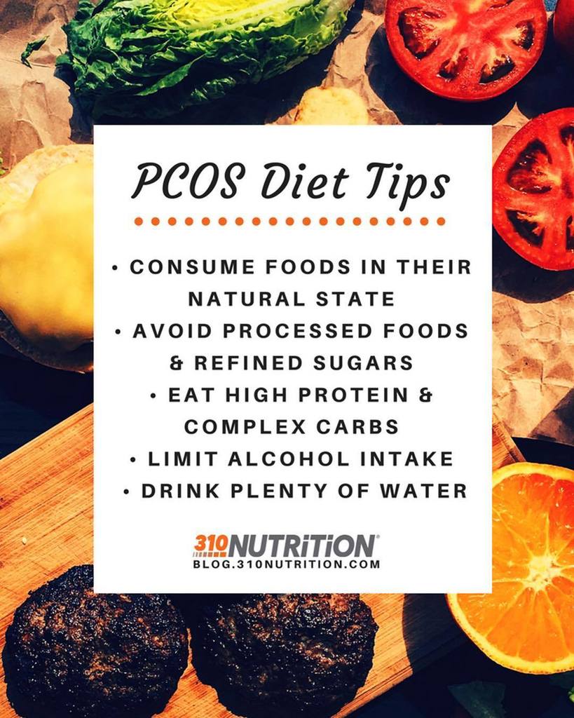 310Nutrition's tweet photo. What is clear from research is that processed foods exacerbate PCOS. Usually, PCOS sufferers have higher insulin l… https://t.co/VjXcdzmCsT https://t.co/ozRD9lfwdF