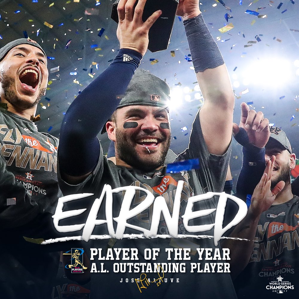 astros's tweet photo. #EARNED

Congratulations to @JoseAltuve27, both the MLB Player of the Year and AL Outstanding Player for the second year in a row! #PlayersChoiceAwards17 https://t.co/f3u78YBv9t