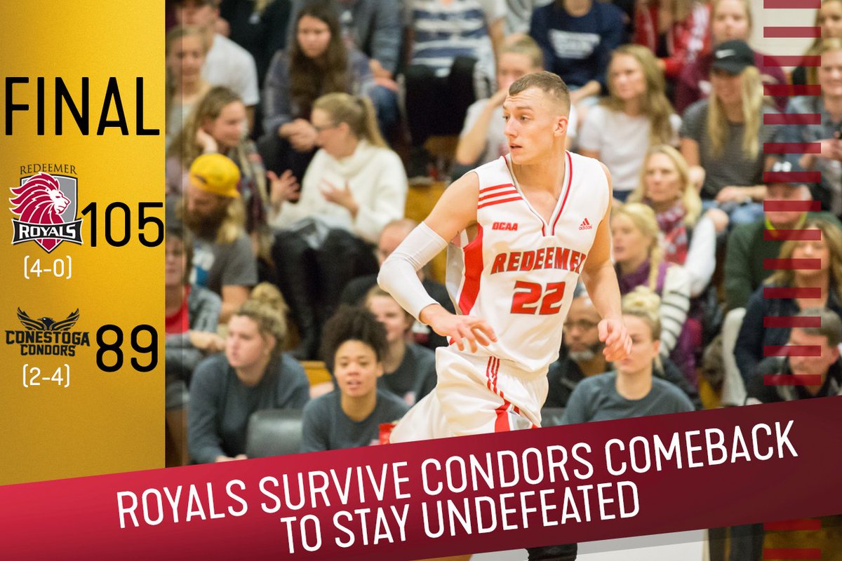RedeemerRoyals's tweet image. Men's Basketball survives shootout against Condors as Royals stay undefeated.