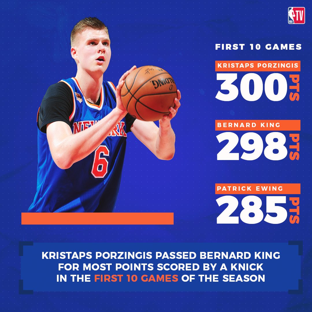 nba_rus's tweet photo. В Нью-Йорке не было ещё парня, который столько набирал за первые 10 игр сезона https://t.co/5zatCkOCn5