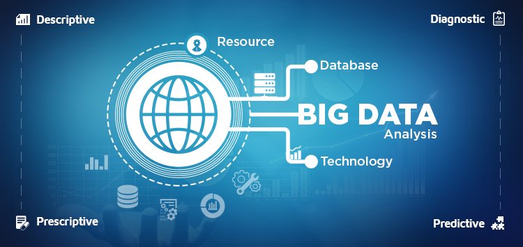 Matellio_Inc's tweet image. All about the next generation intelligence #Bigdata #BigDataAnalytics #BigDataSolution #Predix #Matellio bit.ly/2kK6mHh