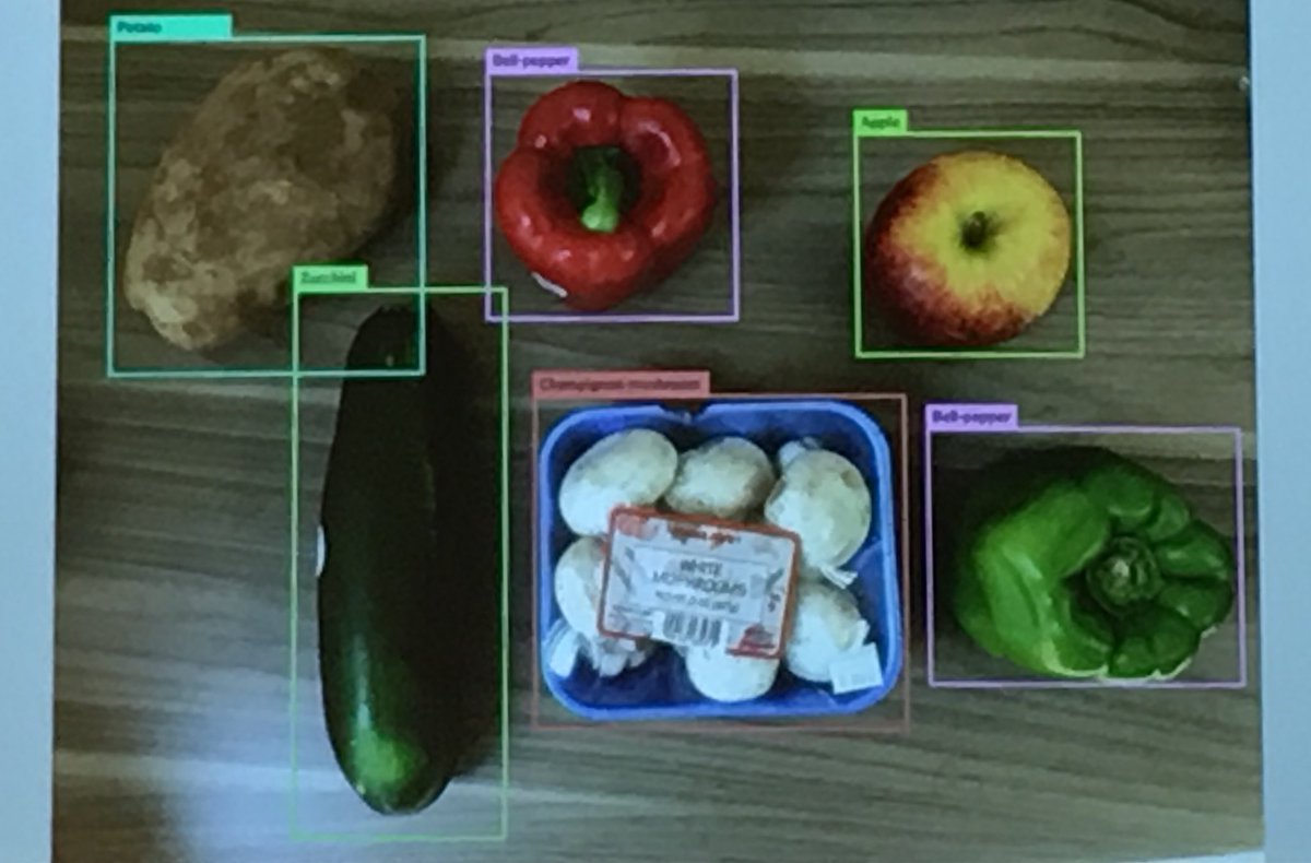 NSWEducation's tweet image. Marita Cheng talks about Aipoly, a product that uses mobile technology to recognise objects. Useful for ppl with a visual impairment. @ Education for a Changing World Symposium. #FutureFrontiers @maritacheng