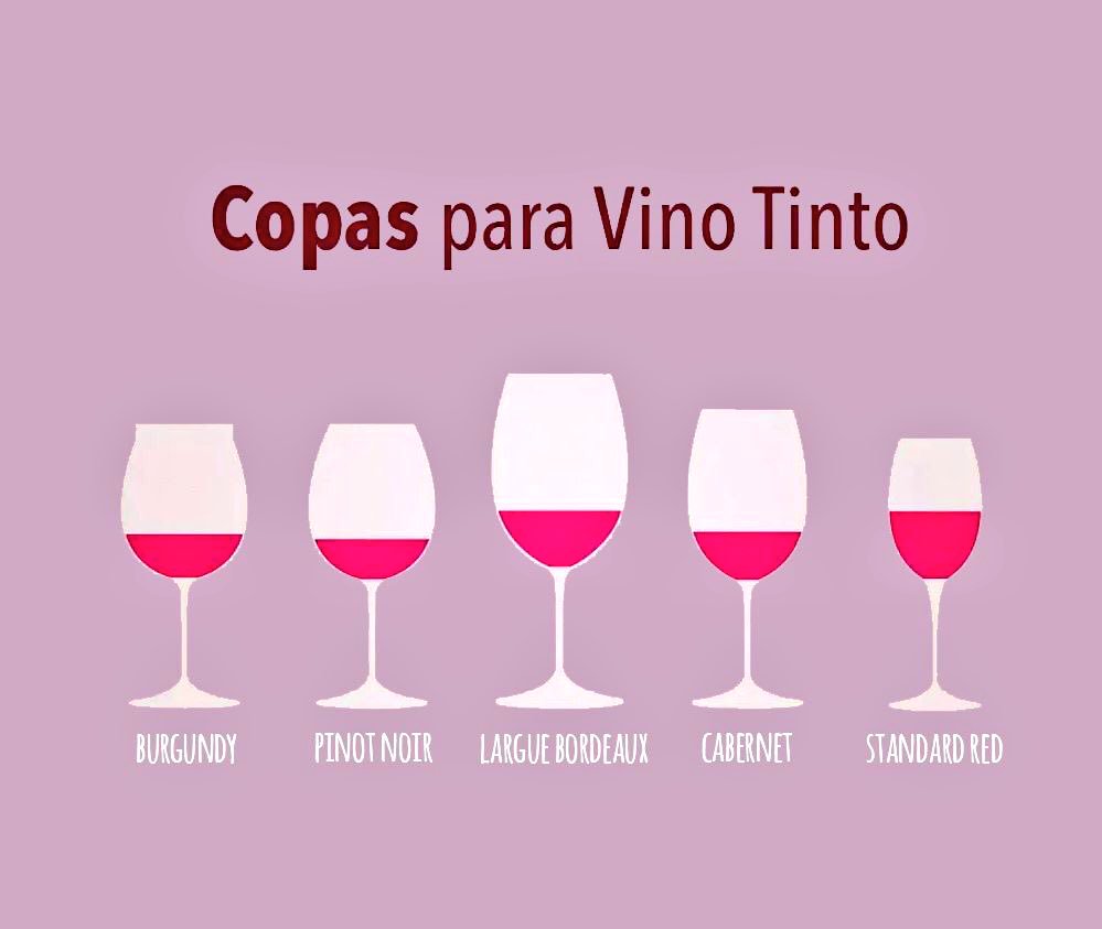 adiccionacomer's tweet photo. 🍷 https://t.co/YtZpABkHOp