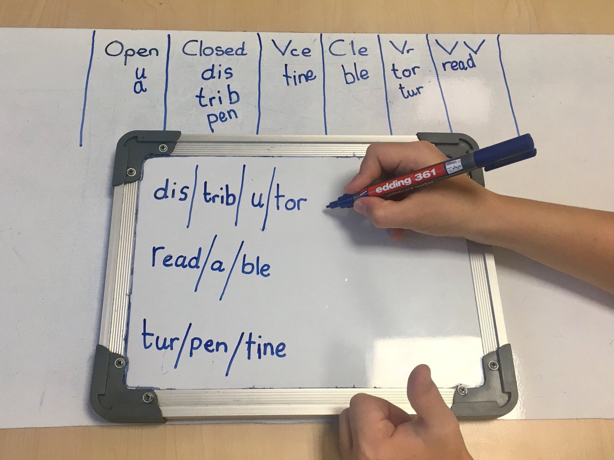 Thumbs up 👍🏻 to spelling multi syllable words using the ‘6 syllable drill’. What do you think <a href="/BDAdyslexia/">British Dyslexia Association</a> ? <a href="/JPS_ACE/">JPS Achievement</a> supporting #dyslexia #DyslexiaAwareness #jpssuccess