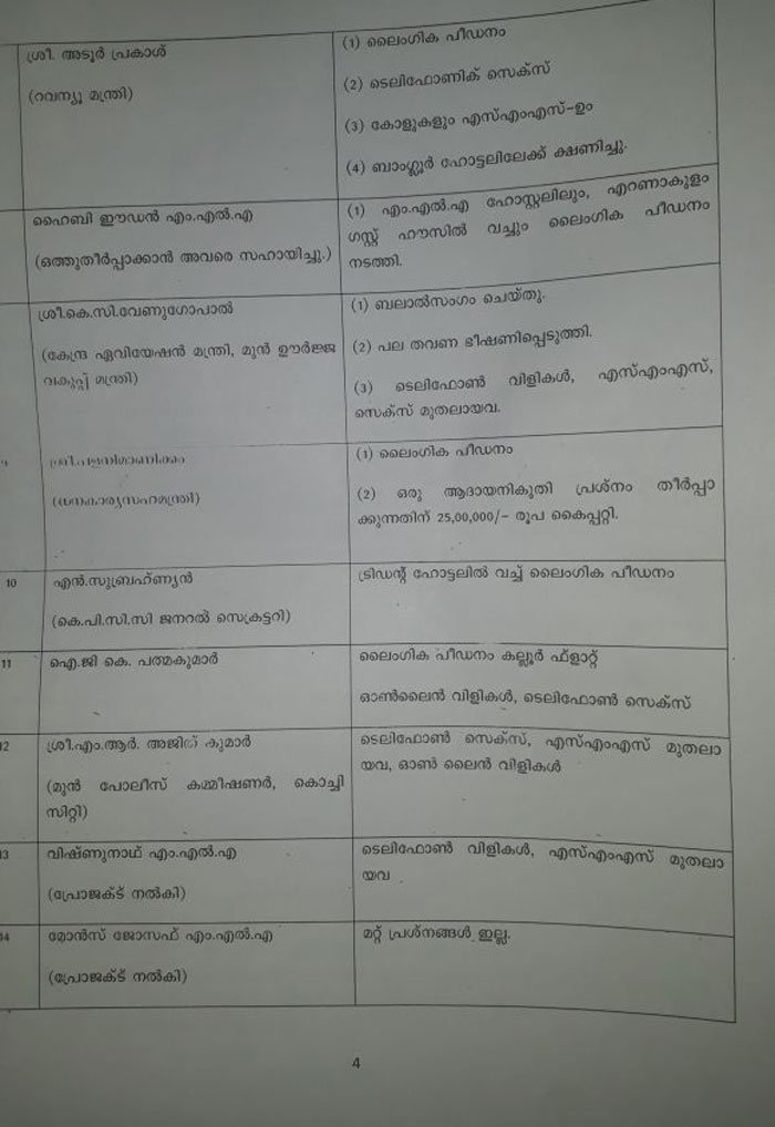 VijeeshCTK's tweet photo. Shame on you Mr. MP. Judicial commission reports on solar scam in Kerala Assembly.  KC Venugopal raped Saritha
#SolarScam
#SolarSaritha
#ShameonCongress https://t.co/pZbsMgx0Gf