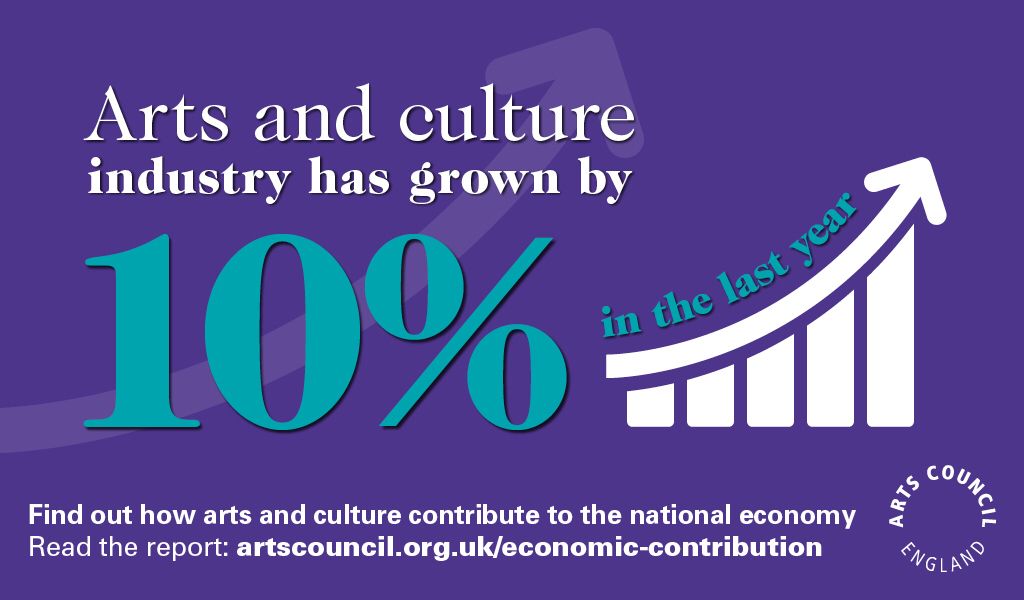 ace_national's tweet photo. GREAT NEWS! The economic impact of arts, culture &amp; creative industries is HUGE 🙌 new blog &amp; reports here 👉https://t.co/aYDijnZt3h 👀 https://t.co/6OMb0BC6tz