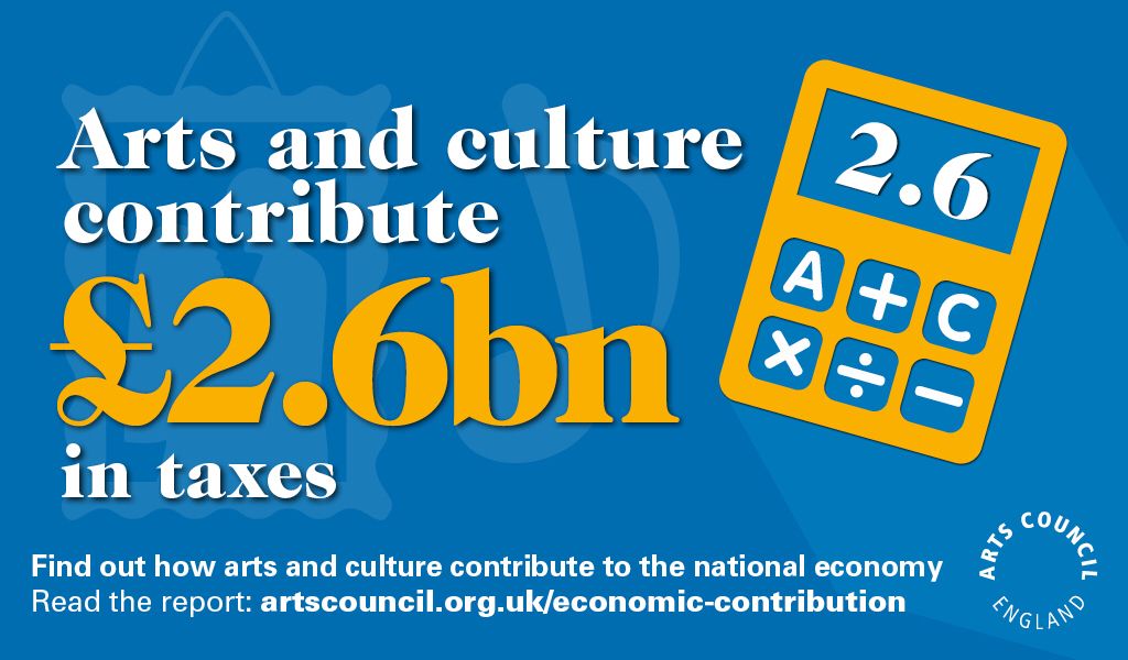 ace_national's tweet photo. GREAT NEWS! The economic impact of arts, culture &amp; creative industries is HUGE 🙌 new blog &amp; reports here 👉https://t.co/aYDijnZt3h 👀 https://t.co/6OMb0BC6tz