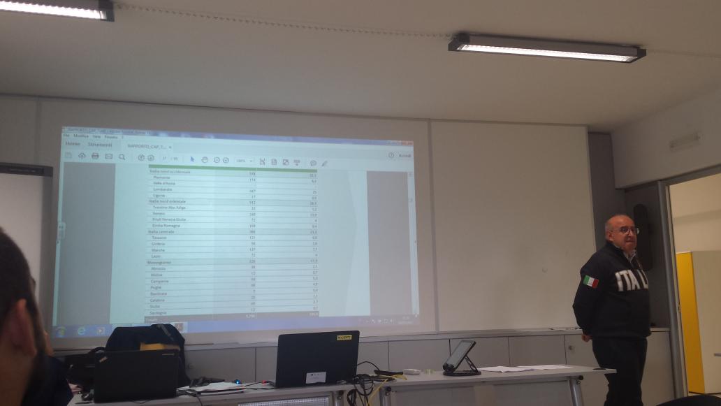 StartCupSardegn's tweet photo. #cubact @unissTwit #internazionalizzazione #impresa #startup #sardegna #voucher #mise 2017 #trasferimentotecnologico https://t.co/sMlsQssbXD