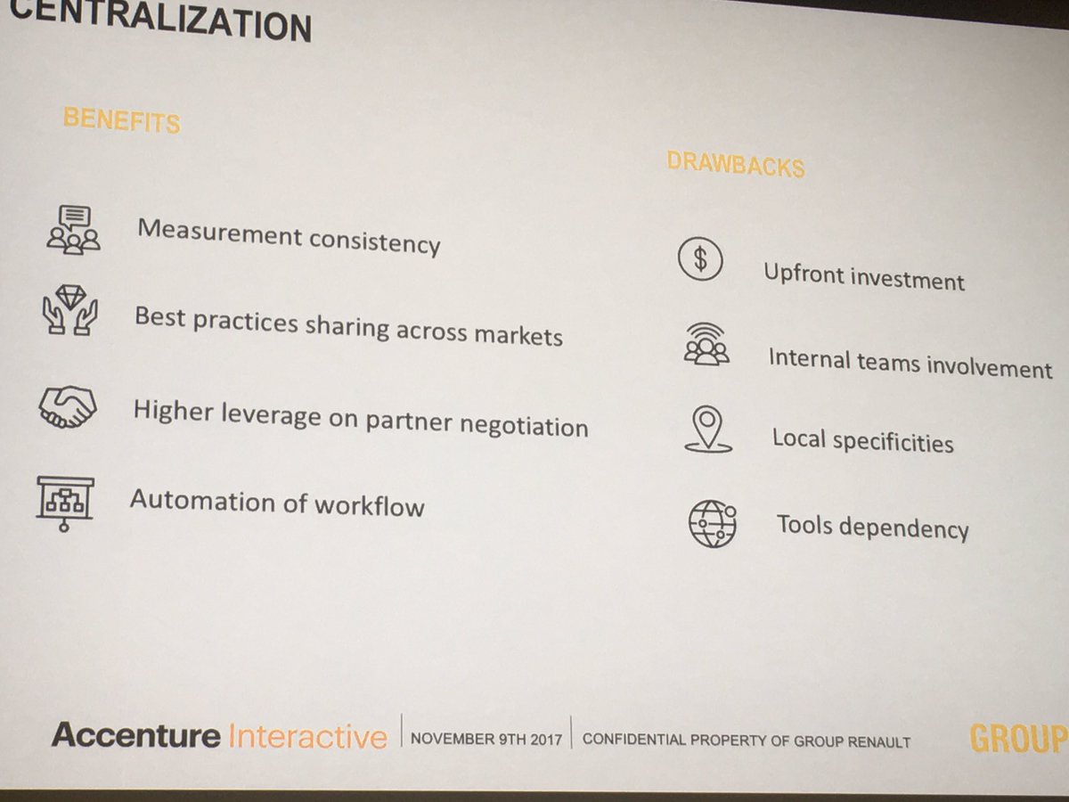 dkujas's tweet photo. #Accentureinteractive #adobesymp  @AccentureACTIVE avantages et inconvénients de la centralisation de l'ad-tech https://t.co/n4lDPfYNtq