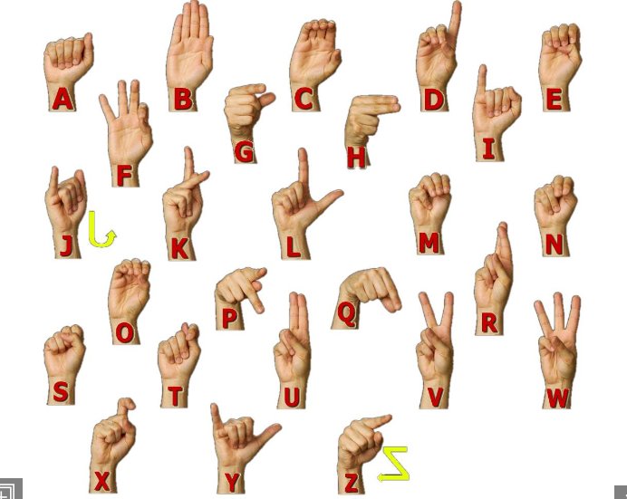 SignLanguageSA's tweet image. First Lesson #SignLanguagesSAlessons 
#12OfficialLanguageSA
It will take you a day to master it.
#LearnThem #KnowThem #SignThem #FirstLesson