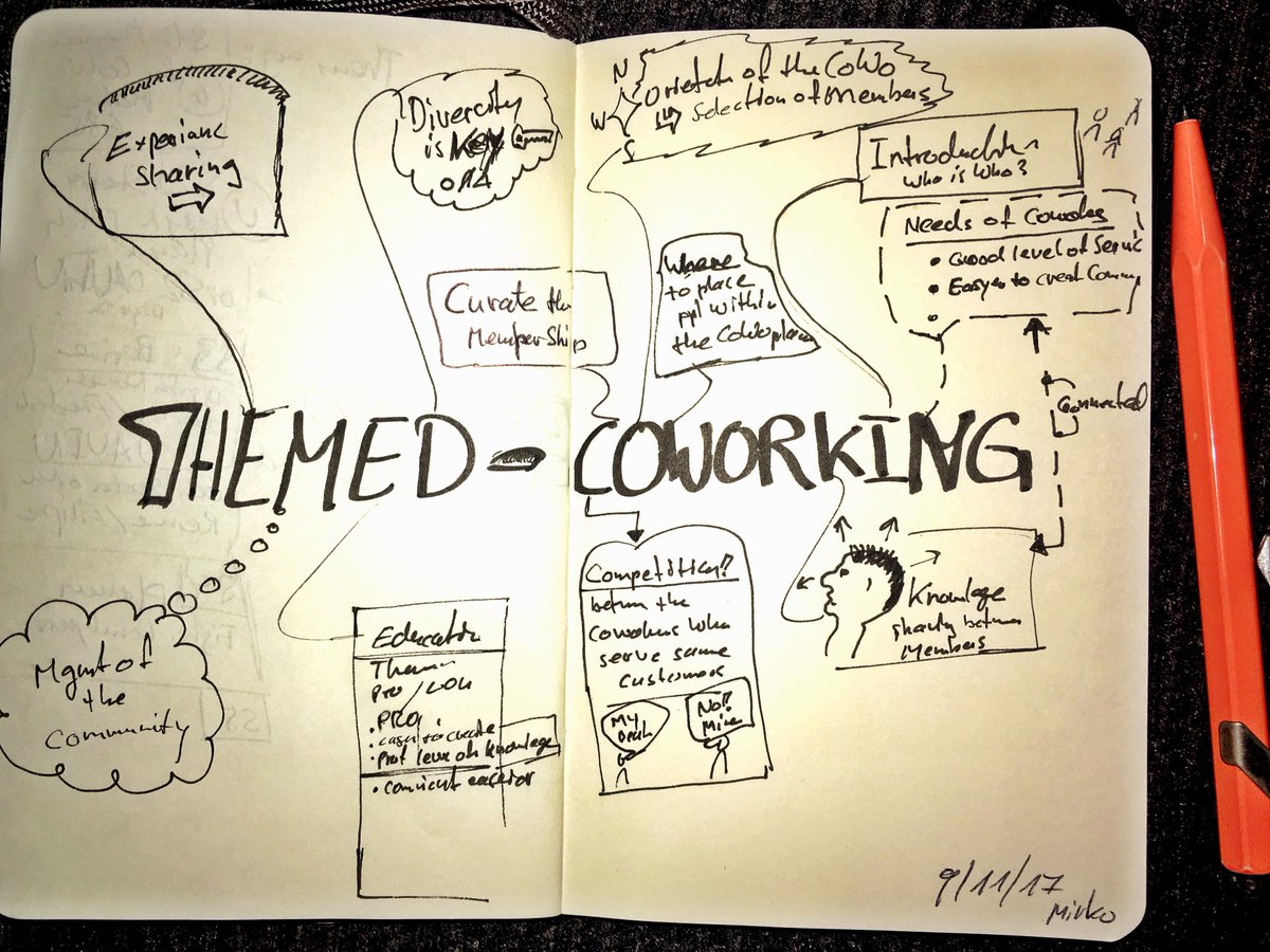 LernChance's tweet photo. Gedanken und Notizen zur 1. Session der #unconference Themed Coworking #CoworkingEU #DenkTools #KaWa https://t.co/Zf6fdw1YTH