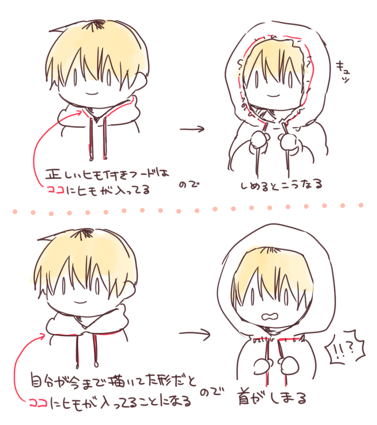 絞まる