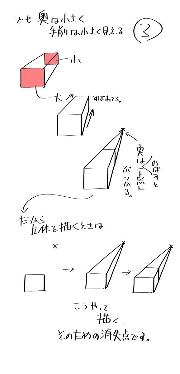 @lis_outer ちょっと違いますね!ここができないと先に進むときに難しくなると思うので、すこし詳し目にやらせていただきます!画像を添付しますが、もしわからないところがあったら教えてください! 